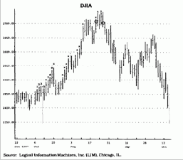 ��� ����� ����������� ������ ��������� 