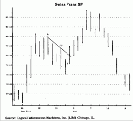 ��� ��� �������� ��������, 