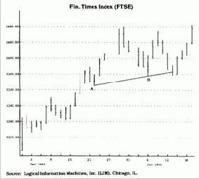 �������� ��������, ��� �� 