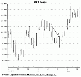 � ����� �� ��� ��� 