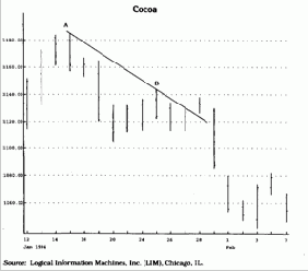 � ������ ������ ��� ������. 