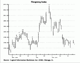 ���� ����� ����, ��� ��������� 