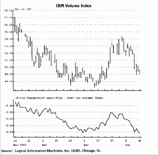 � ����� ������ ������� ���� 