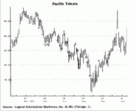 ���� ����� ����, ��� ��������� 