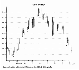 ����� ������� ��������� �� ����� 