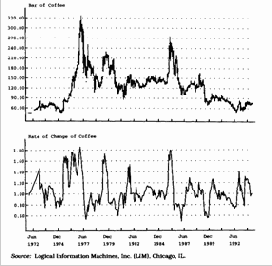 ��������� ��� ��� ���� ����� 