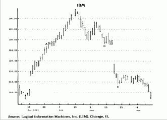 ����� ����������� ������ ����� ����� 