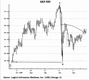 TD-���� ���������