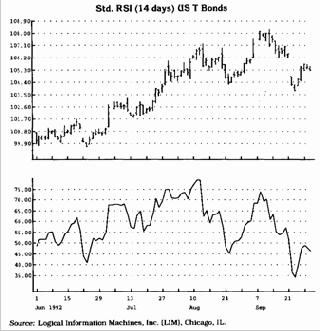 ������� ������, ������� ��������� ������, 