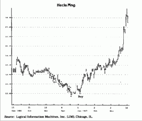 � �������, �� ���� �������� 