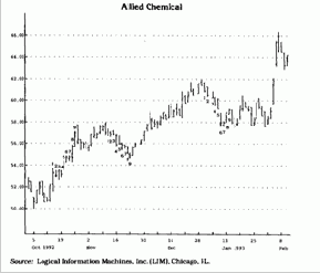 �� ���� ������� ����� ��������� 