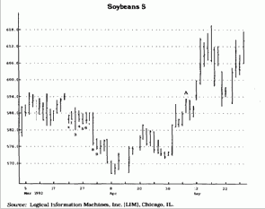 � ����� ������ ����� ���������� 