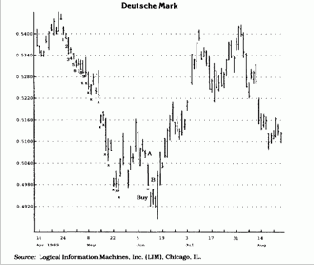 ����������� ������� - ����-����