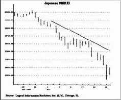 ����� TD-����� � ���������� TD-�����