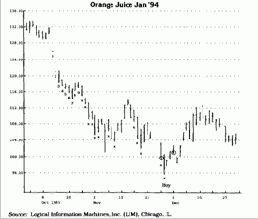 ��� ����� ����������� ������ ��������� 