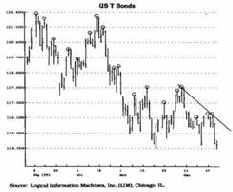 ����� ��� �������� ���������� ����� 