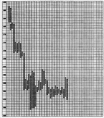 ������ ���-������ ��� ����� ����������� ������������� ���������