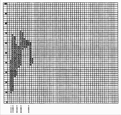 ������������� ������