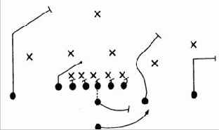 ���������� � �������� ������� �������� NYSE