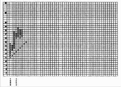 ��� 6. �������� ����� ����� � ���������� �����