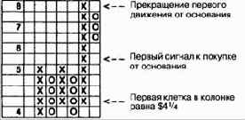 ������������ ����