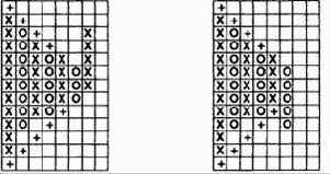 ����������� ��������