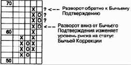 ����� ��������� �����