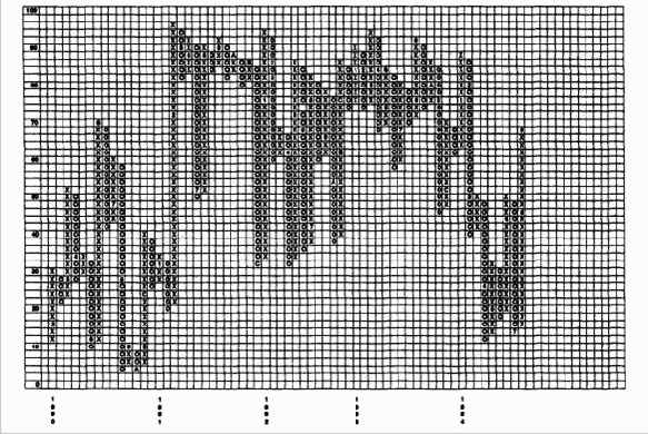 ������ ���������-���������� NYSE