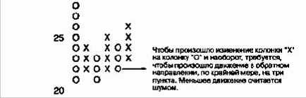 � ��� ��� ���� ����� 