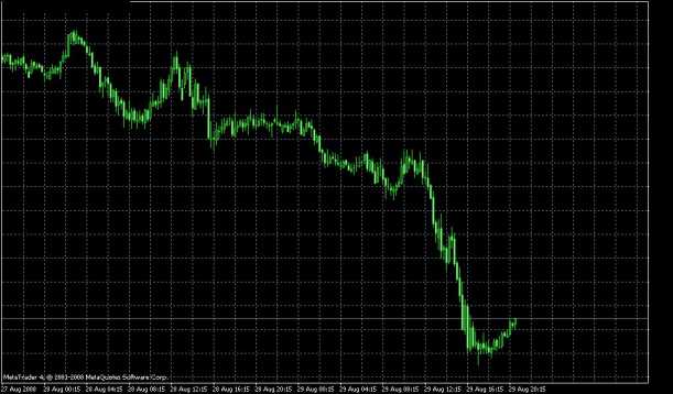 ������� �. - ���������� ����������