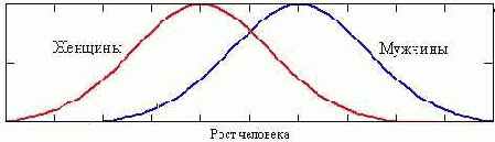 A and B sat on a pipe