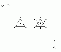 ������������ ������� minimum �� ���������������� ������