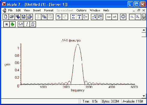 �������� ������� ���������� ��� ������� 