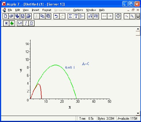 ������ �������� ������� ���������� ��� 