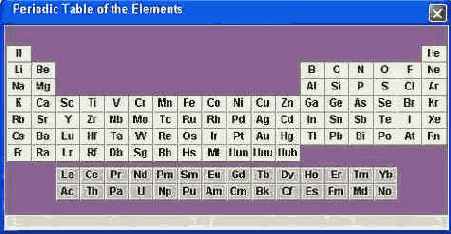Структура системы Mathematica