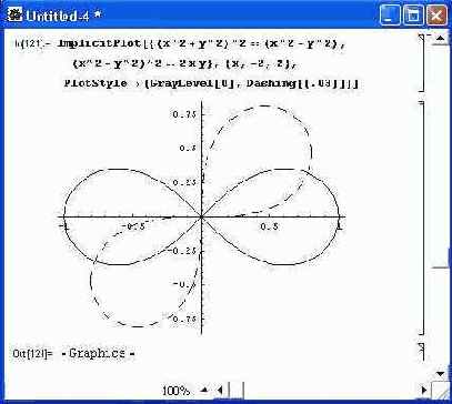 Пример применения функции ImplicitPlot с опцией PlotStyle