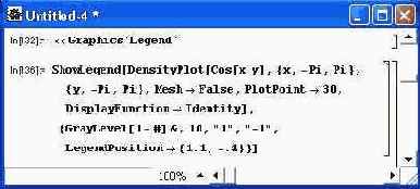 Построение графика плотности с легендой
