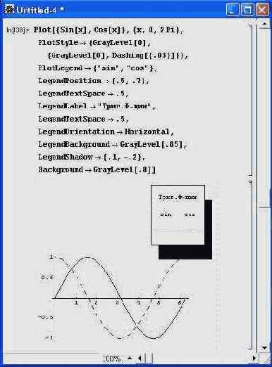 Пример построения графика двух функций с легендой и установкой ряда ее опций