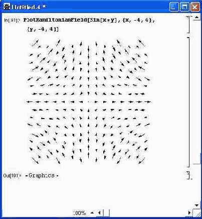 Пример графика поля с применением нескольких опций