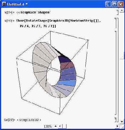 Кольцо Мебиуса после поворота