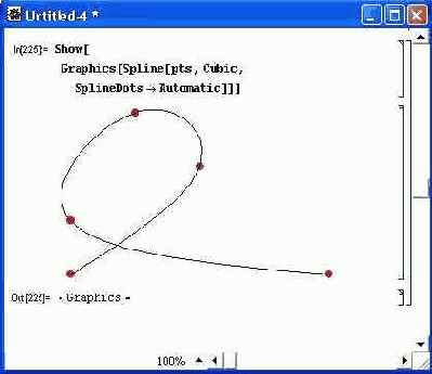 Построение исходных точек и проходящей через них сплайн-функции