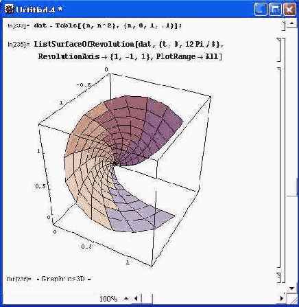 Пример построения фигуры вращения с образующей, заданной массивом точек