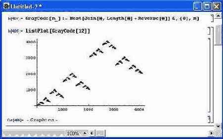 Система Mathematical вычисляет значение sin(x)