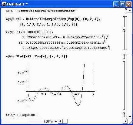 График погрешности рациональной аппроксимации экспоненциальной функции