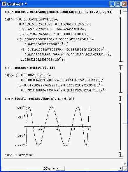 График погрешности при минимаксной аппроксимации экспоненциальной функции