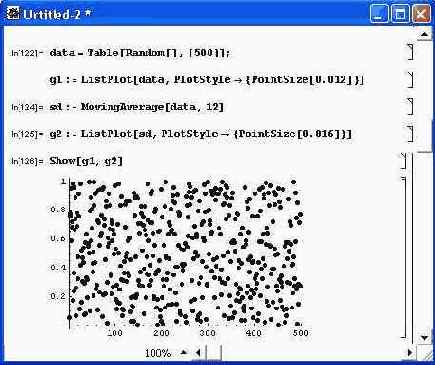 Пример линейного сглаживания данных из 500 точек