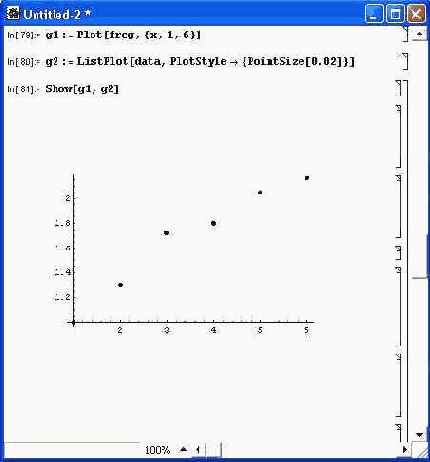 Пример логарифмической регрессии