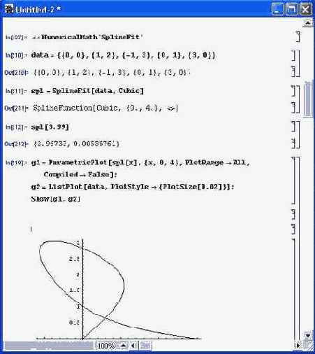 Пример сплайн-интерполяции параметрически заданной функции