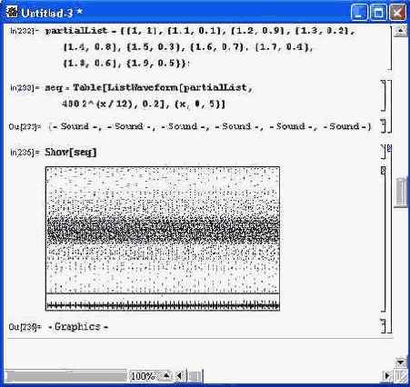 Генерация многочастотного...