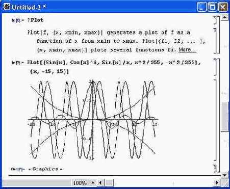 Система Mathematica пытается решить алгебраическое уравнение пятой степени